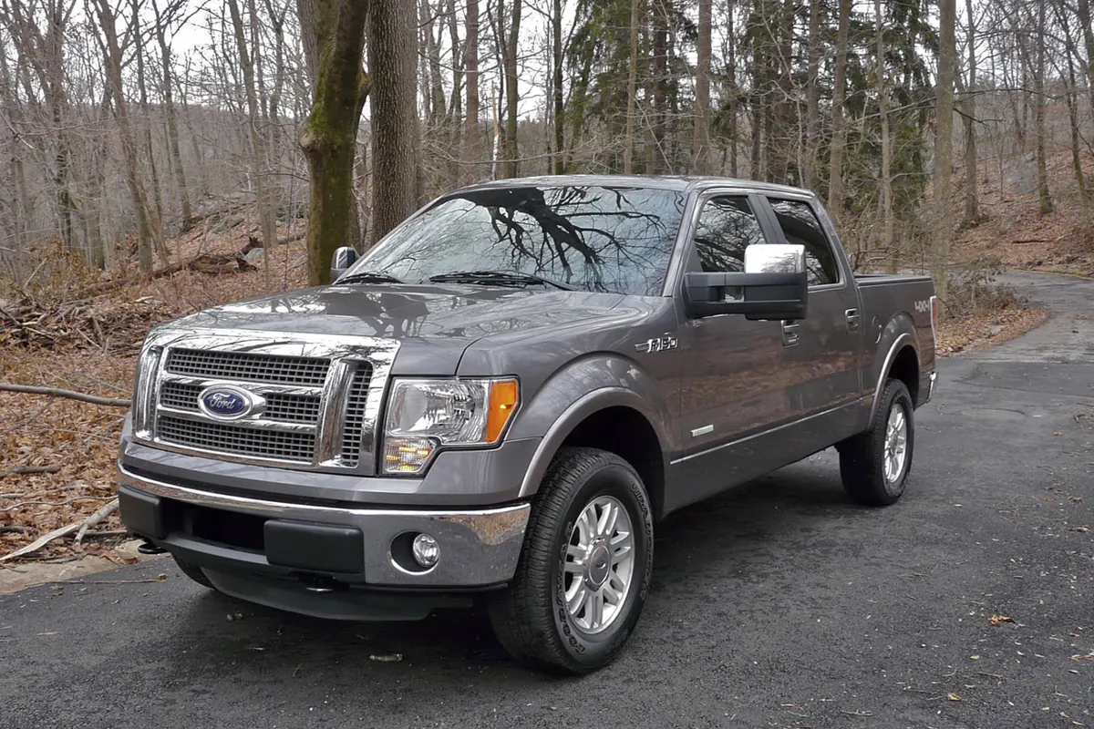 Ford F-150